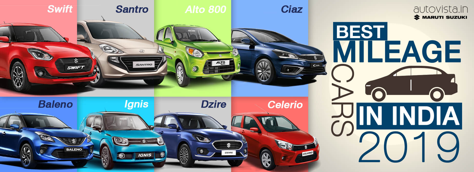 Best Mileage cars in India 2019 | Top fuesl-efficient cars in India